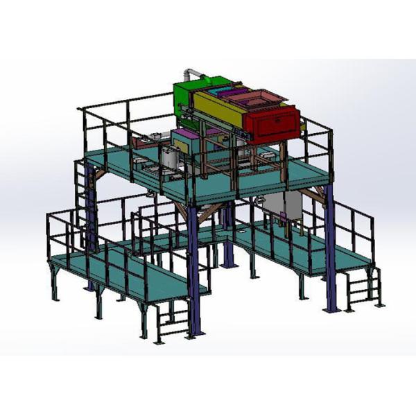 1.5KW Gravity Type Jumbo Bag Packing Machine with 400-2000kg Weighing Range and ±0.2-0.5% Accuracy for Plastic Industry