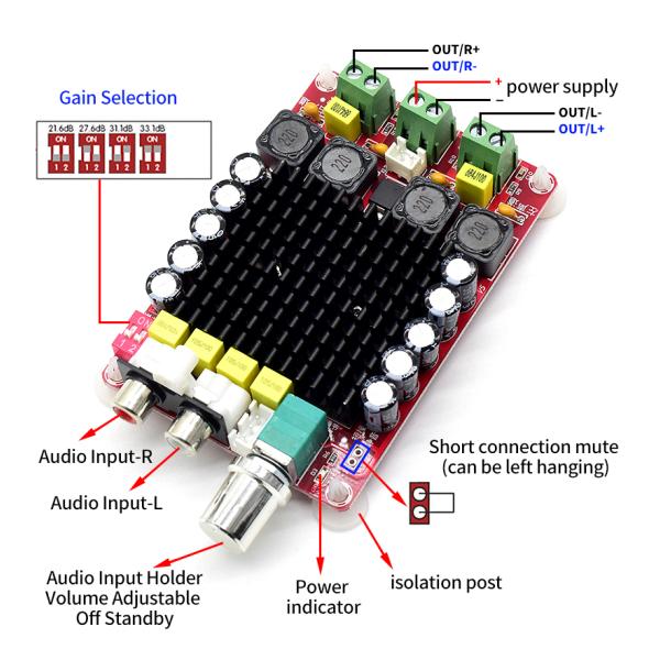 2*100W Dual Channel Power Amplifier Board for Home Stereo with TDA7498 Audio Board
