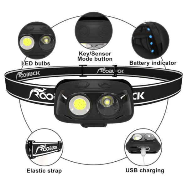 Самый яркий перезаряжаемые свет работы Headlamp электрофонаря IP65 головной лампы мини