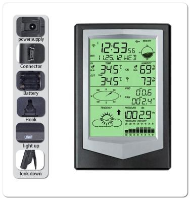 Sensor sem fio de precisão de temperatura ± 1,0°C para monitorização do clima interior e exterior