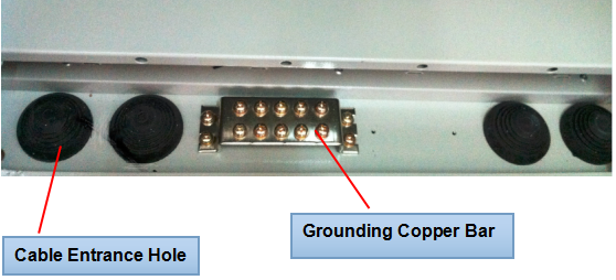 Покрытие корозии погодостойкого шкафа электроники батареи на открытом воздухе анти-