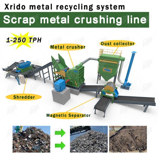 8T/H-12T/H Metal Shredder Equipment Waste Radiator Crushing Machine