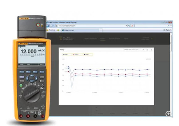 Fluke 289 TRMS Industrial Logging Multimeter with TrendCapture F289 TRMS