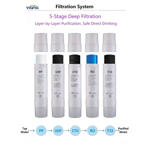 Leakage Protection Commercial Hot Cold Water Dispenser Standing With 8L Tank