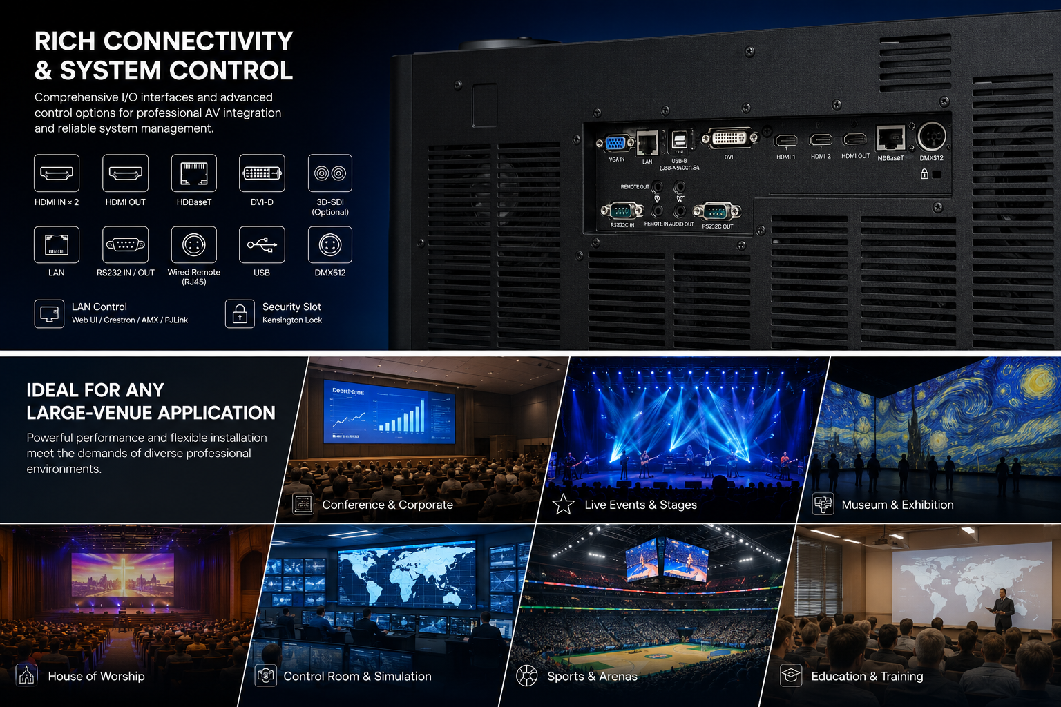 22000 ANSI Lumens 3LCD Laser Projector WUXGA Stage Rental Edge Blending Display