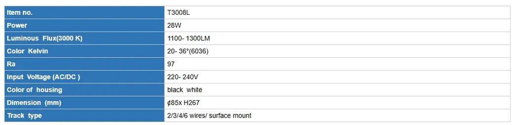 Smart Dimming & Control Variable Zoom Contour Defining Integrated Framing Custom Gobo Projection Flexible Modular LED Track Light Spotlight Projector