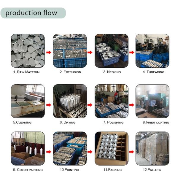 пуск 300ml распыляет алюминиевые косметические бутылки с равномерно покрывать