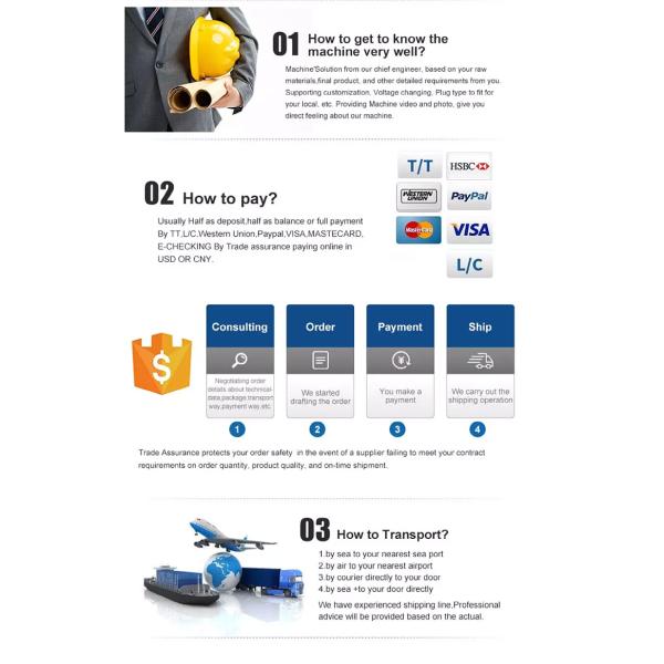 200 кг/ч Максимальная пропускная способность Животные Птица Животные Пелетная машина для кормления птицы