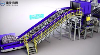 ISO AC380V Solid Treatment Plant , Multiscene Solid Waste Management System