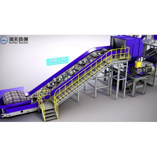 Завод по обработке ISO AC380V твердый, система управления твердых отходы