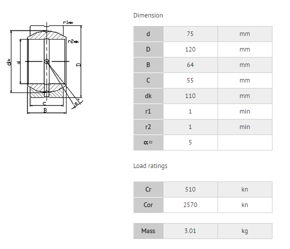 GEF75ES-2RS rodamiento de bolas conjunto rodamiento plano esférico 75*120*64mm dureza 58-62 HRC