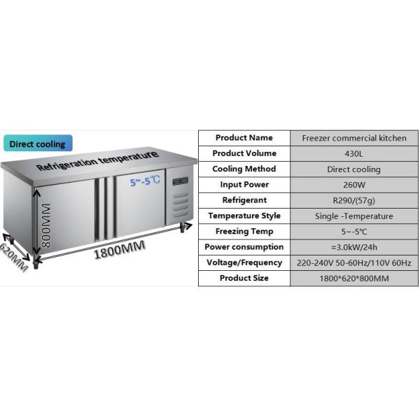 Facile à entretenir congélateur commercial pour restaurants 430L 220V 2 portes