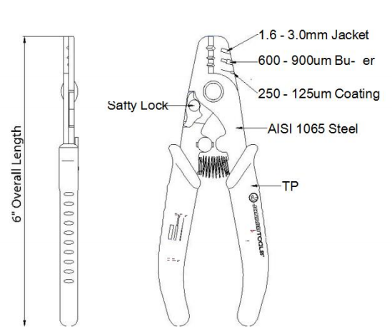 Fiber Optic Stripper Tree Hole
