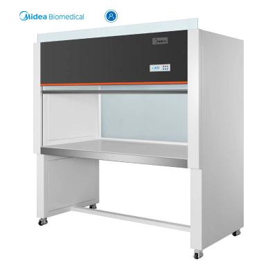 MCB-1320VA LED Apply Two Person Laminar Air Flow Cabinet for Lab by Midea CE Approved