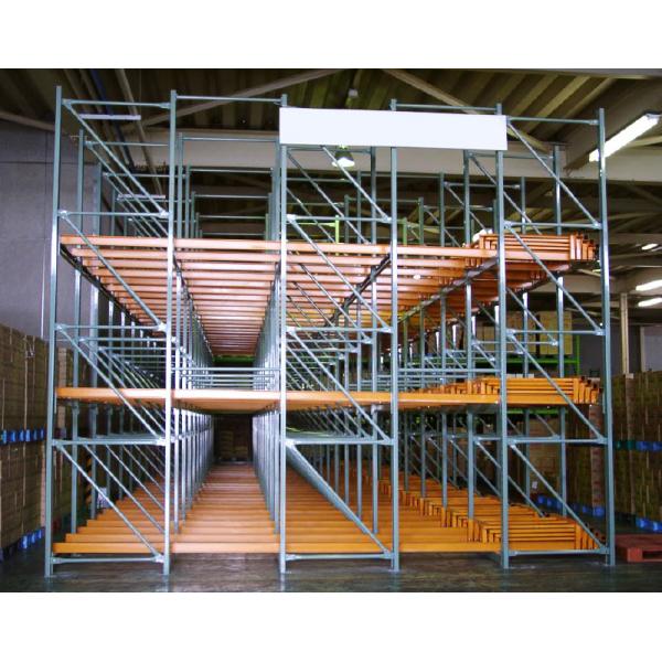 Push Back Pallet Racking High Density Warehouse Storage Racking Push Back Rack