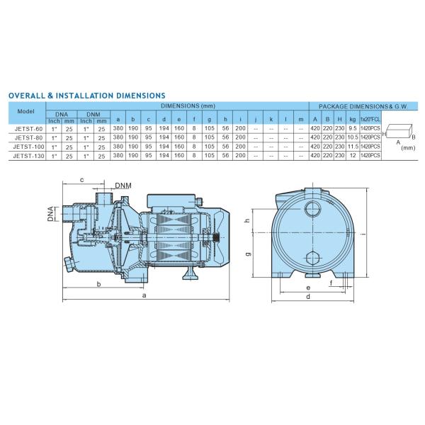 Водяная помпа насоса 1ХП сада затравки собственной личности водоструйная нержавеющая