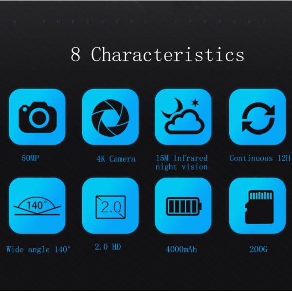 FCC камер HDMI 5MP CMOS GPS 1080P несенный полицией беспроводной