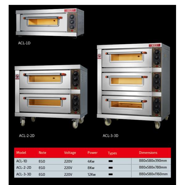 Печь пекарни двойной палубы электрическая 20℃ 4kw промышленная для делать хлеб