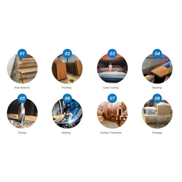 Древесина черного хранения журнала швырка подогревателя сада стальная горя на открытом воздухе яму огня