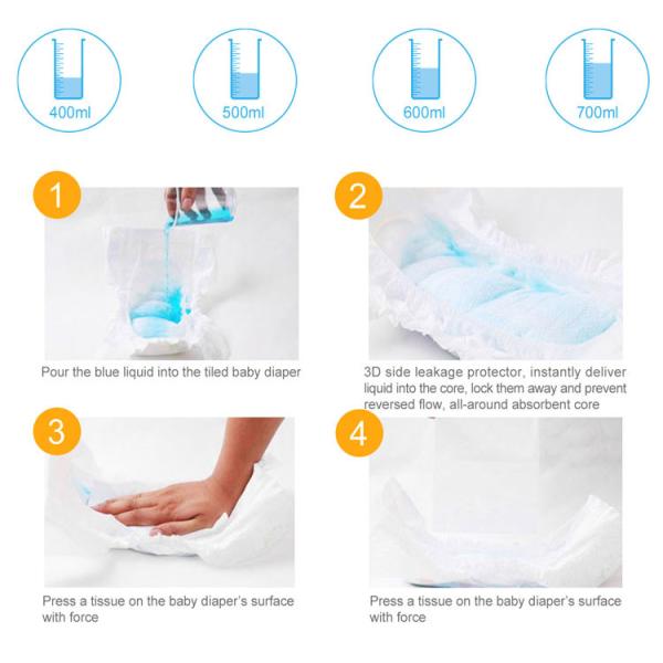 Пеленка младенца ворсистых пеленок младенца глубокого сна мягкая устранимая удобная