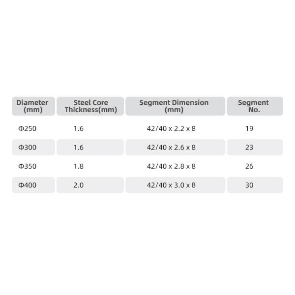 Ти-покрытый Silent J-slot Saw Blade для резки керамики