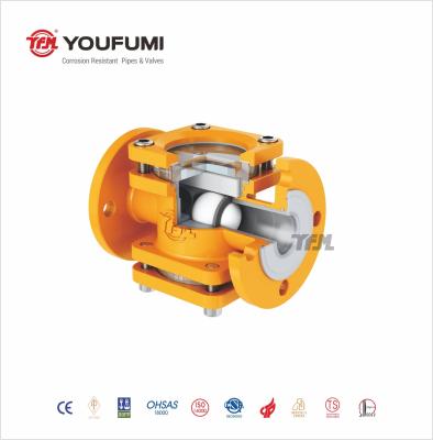 Flanged PTFE Lined Pipe Fittings SS304 Material Round Head Code