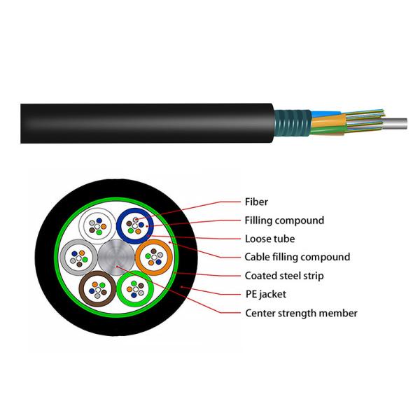 Outdoor Armored Fiber Optic Cable with Multi-Loose Tube Structure and Steel Wire Strength Member for Duct and Conduit Application
