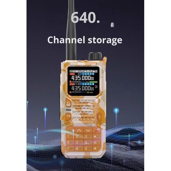 Baofeng RD-55PRO 3G POC Walkie Talkie with GPS Beidou Positioning and >50km Range Two Way Radio