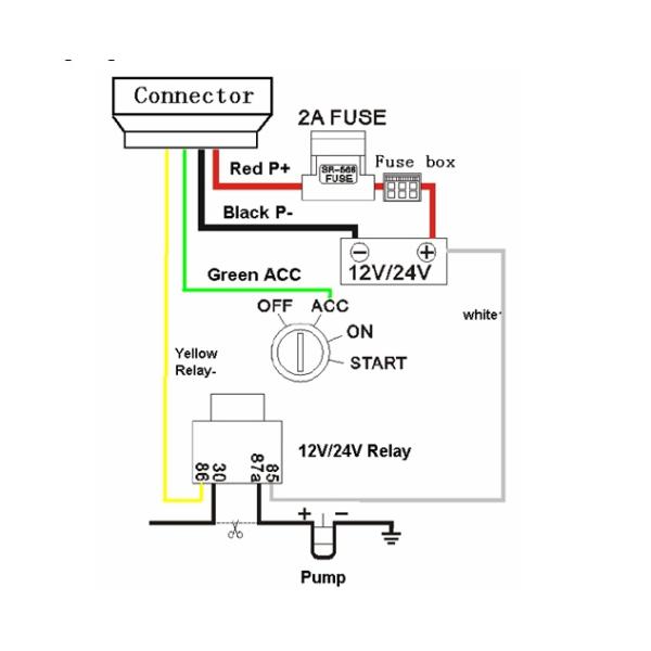 ACC Support Car GPS Tracker Full Band Frequency Internal Battery With Relay Functions