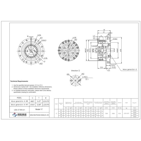 Робототехника Гармонический привод Сервомотор Редукторная шестерня Круговая спинка