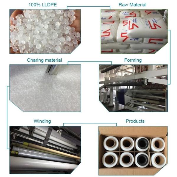 Shrink films, Stretch films, Stretch wraps, Dust covers, PE covers, Pallet Covers, Poly films, Poly sheeting, Polythene
