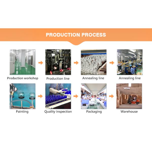 Опарник стекла сливк 30ml изготовленной на заказ сливк изготовителя упаковывая стеклянный пурпурный для косметики