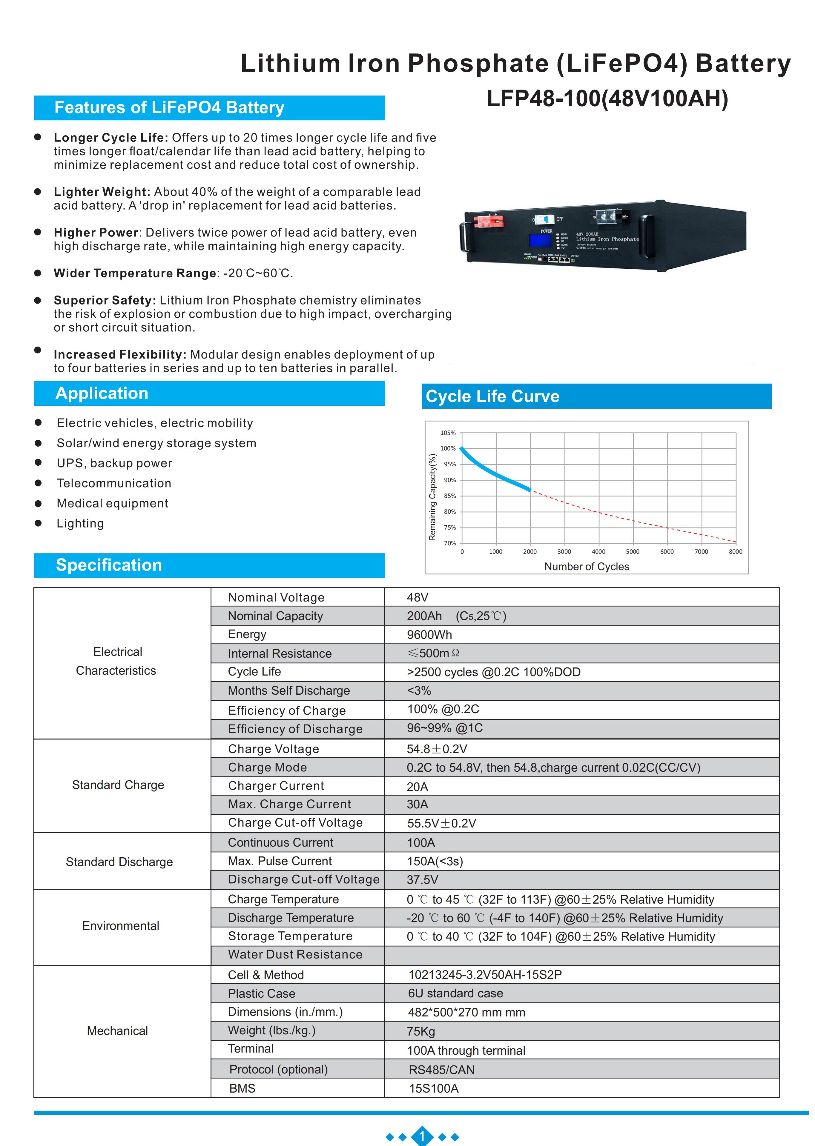 Держатель шкафа 25.6V 48V 100 - батарея утюга лития 300AH