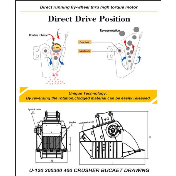 Fine Screening Excavator Rock Bucket Construction Loader Stone Crusher Bucket