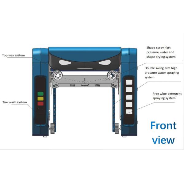 Lavadora de automóviles sin contacto con diseño de doble brazo