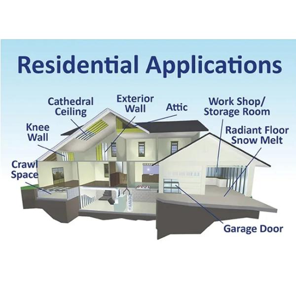 Ceiling Aluminium Air Bubble Foil Roll Prefab Reflective Thermal Roof Insulation Material