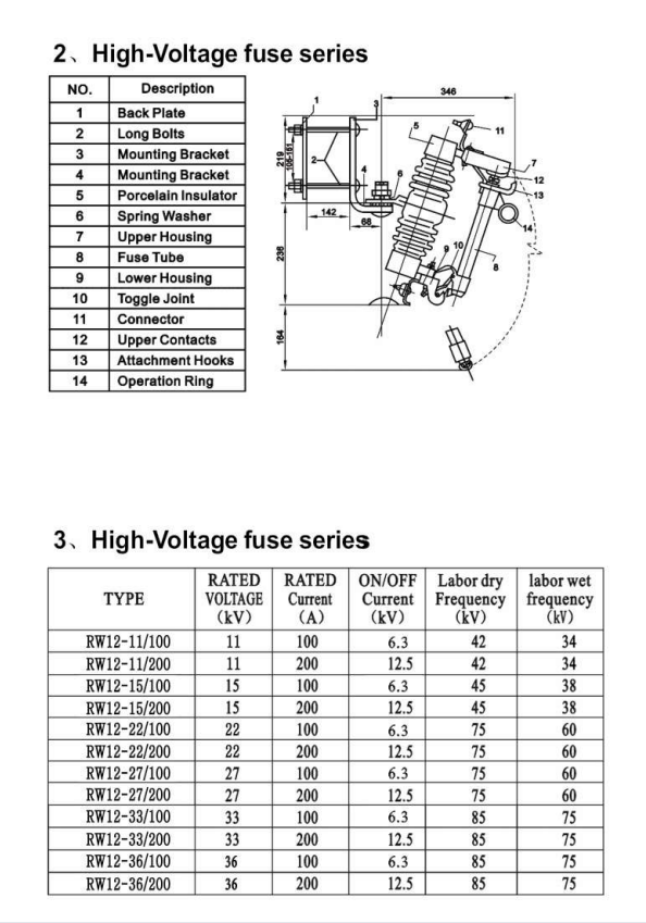 5A~200A Drop Out Fuse Cutout High Voltage 24KV 100A Critical Protection Device