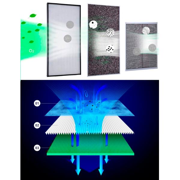 Мощный мягкий больничный очиститель воздуха Hepa многофункциональный очиститель воздуха удобный для пользователя