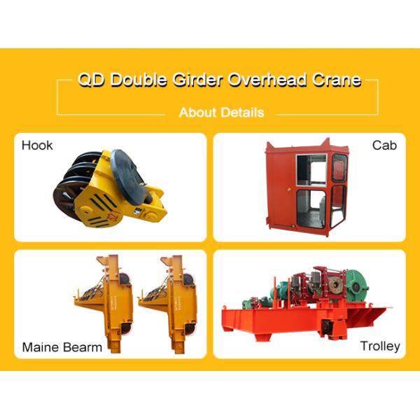 Путешествующ кран двойного прогона надземный 25 предохранение от тонны управляемое мотором IP54