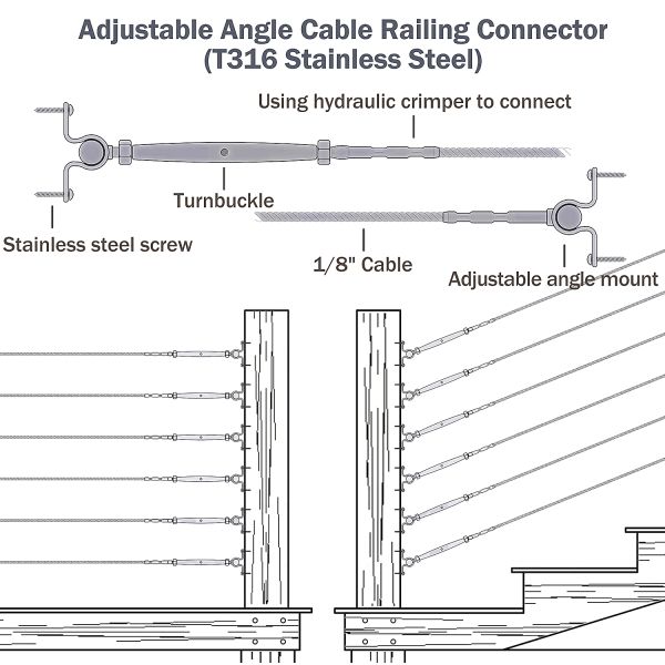 Adjustable Angle Black Swage for Easy Installation in Cable Railing and Rigging Hardware