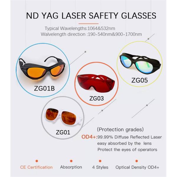 Очки безопасности 10600 нм для лазерной хирургии для использования в салоне красоты или салоне