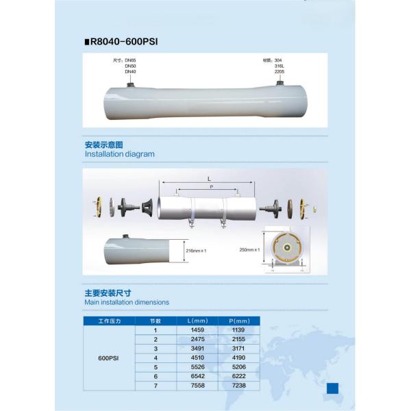 Fiberglass High Temperature Resistance R8040-300PSI Membrane Housing