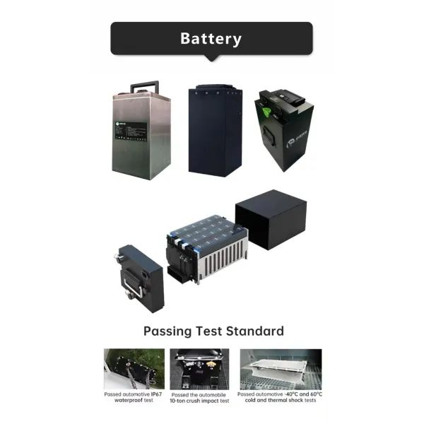 RS485 Swapping Electric Car Change Battery Station 4G WiFi 176V-264V