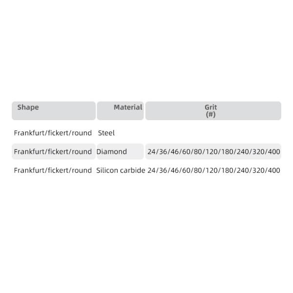 Долгая срок службы Круглая стальная щетка Fickert Frankfurt для полировки гранитных мраморных плиток