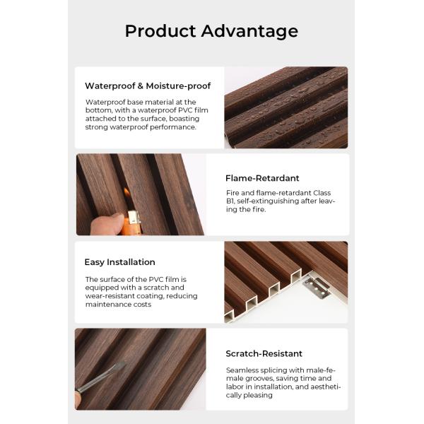 Precio al por mayor Moderno diseño de tablero de pared de WPC interior antiestático Panel de pared de pizarra de madera para revestimiento de pared de WPC impermeable para interiores