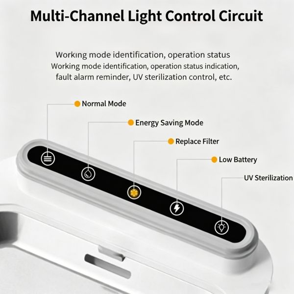 Small Home Appliance PCBA with Intelligent Control and Multi-Stage Filtration Using Industrial-Grade Components