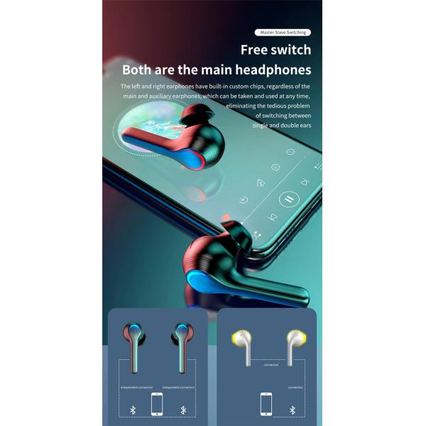 V5.0 True Wireless Stereo Earphone USB C Fast Charger LED Light Bluetooth TWS Headphone
