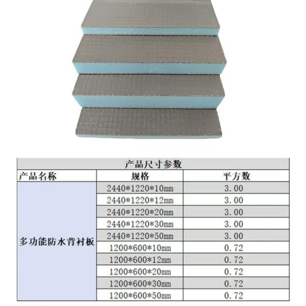 Modern Design Thermal Insulation Soundproof Tile Backer Board Moisture Proof with Graphic Solution for Bathroom Application