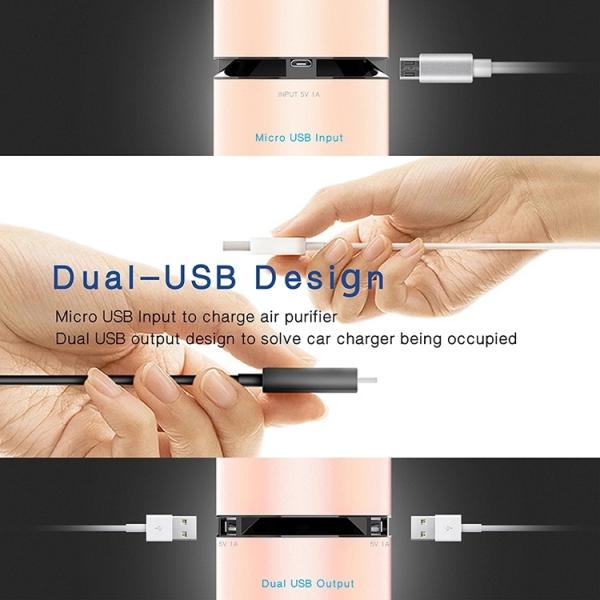 Уборщик воздуха иона очистителя 106m3/h воздуха автомобиля Hepa серого цвета ETL отрицательный