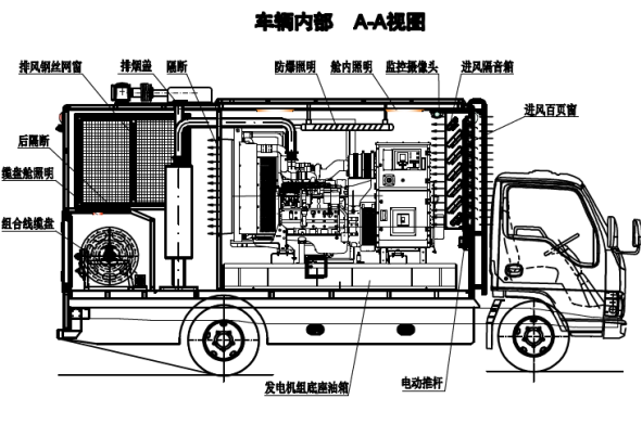 3360mm Wheelbase 70KW Power Supply Vehicle With Fuel Generator